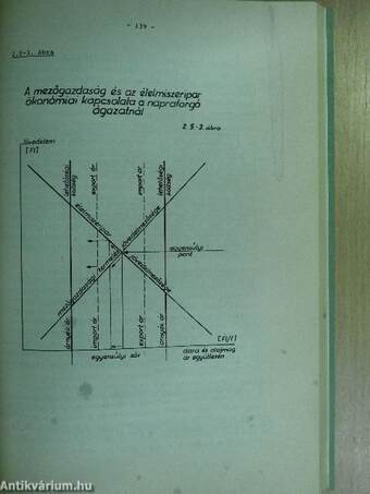 A mezőgazdasági vállalati termelés ökonómiája és szervezése