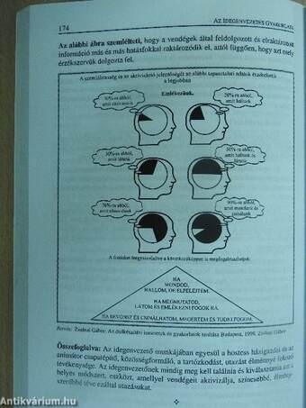 Az idegenvezetés gyakorlata