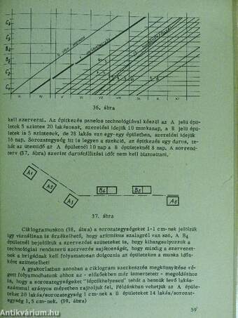 Szervezési ismeretek II.