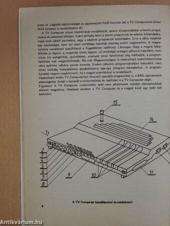 Videoton TV-Computer kezelési útmutató