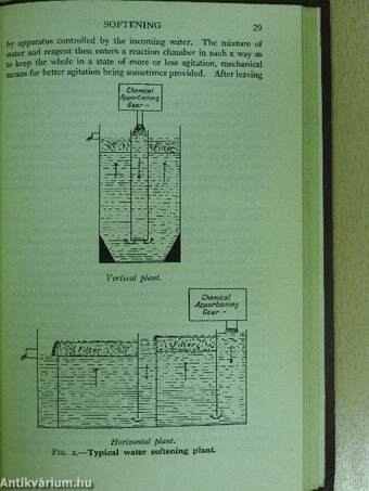 Boiler Feed Water