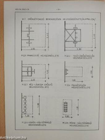 Sportlétesítmények - Edzőtermek