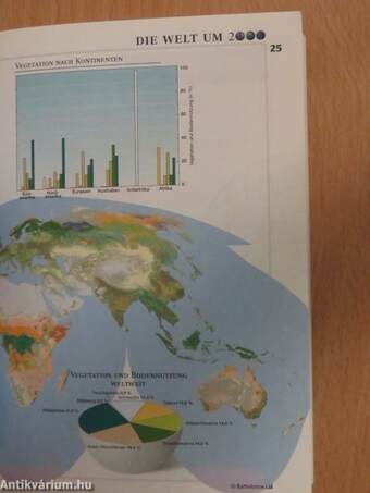 Knaurs Kleiner Welt Atlas