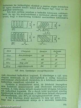 Gépipari anyag- és gyártásismeret III.