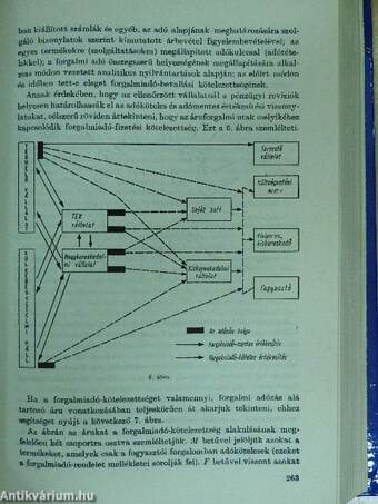 Vállalatok, szövetkezetek adóztatása és pénzügyi ellenőrzése