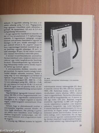 Magnósok évkönyve 1983