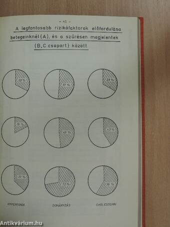 Ünnepi tudományos ülés 1980