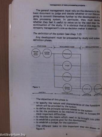 Management of data processing projects