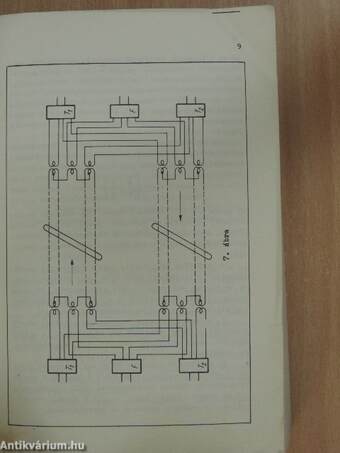 Átviteltechnika II.