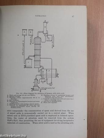 Unit Processes in Organic Synthesis