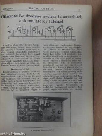 Rádió amatőr 1929. (nem teljes évfolyam)