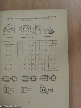 Gépelemek tervezési segédlet II.