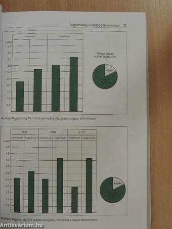 Feladatgyűjtemény az új történelem érettségihez - Írásbeli/11. évfolyam