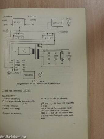 Elektronikus műszerismertető