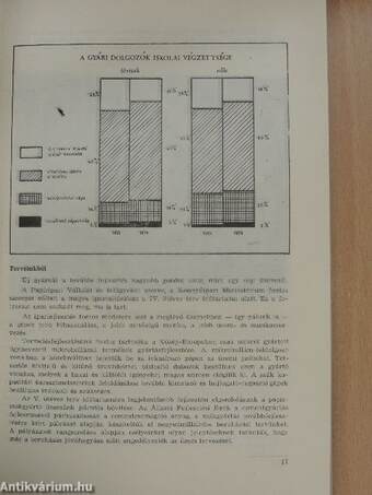 Szabolcs-Szatmári Szemle 1976. május