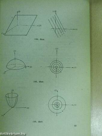 Matematika II.