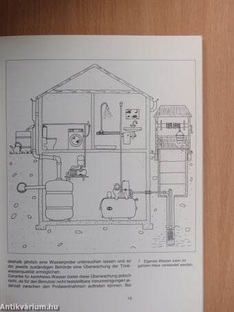 Eigenes Wasser für Haus und Garten