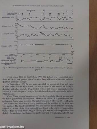 Haematologia 1/1981