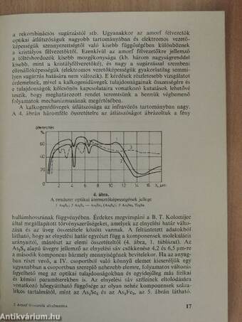 Amorf félvezetők alkalmazása