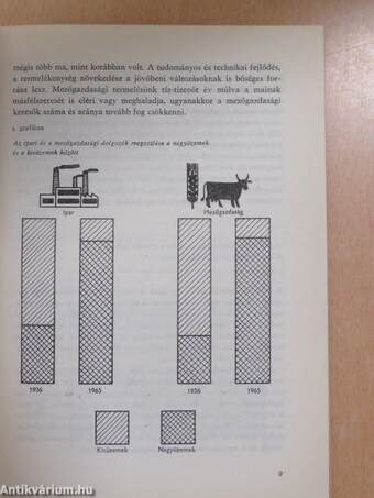 Továbbtanulás és elhelyezkedés