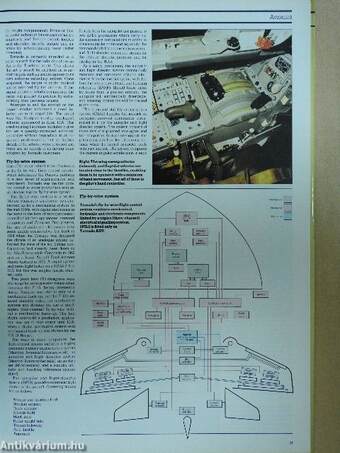 Modern Fighting Aircraft: Tornado