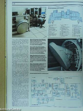 Modern Fighting Aircraft: B-1B