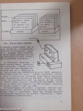 dBASE III Plus