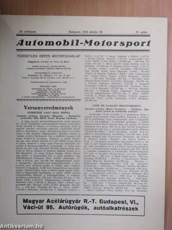 Automobil-Motorsport 1928. október 20.