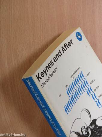 Keynes and After