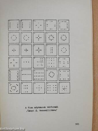 Tánctudományi tanulmányok 1978-1979