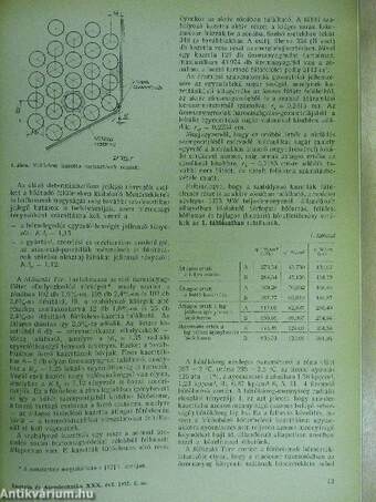 Energia és Atomtechnika 1977. január-december