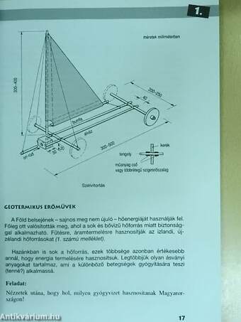 Technika és életvitel 7.