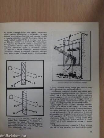 Technikai érdekességek a világ minden tájáról - 69/3