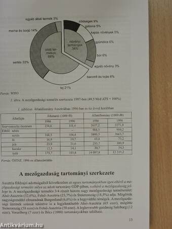 Ausztria agrárgazdasága az Európai Unióban