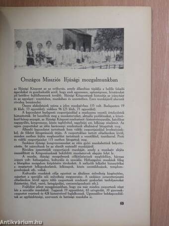 Keresztény Nő 1936. május