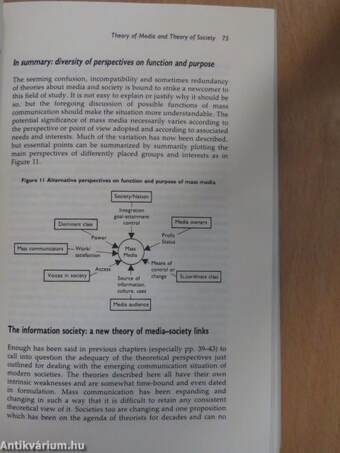 Mass Communication Theory