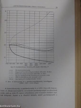 A termelőszövetkezetek üzemgazdasági kérdései