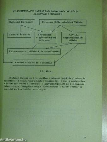 Bevezetés az iparvállalati piackutatásba