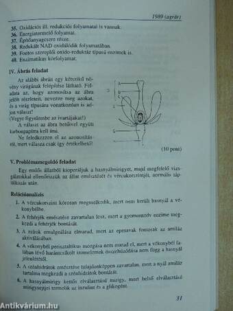 Írásbeli érettségi-felvételi feladatok biológiából '88-92