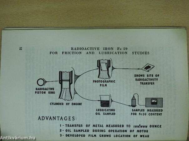 Nuclear energy and its uses in peace