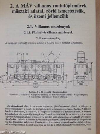 Villamosmozdony-vezetők zsebkönyve