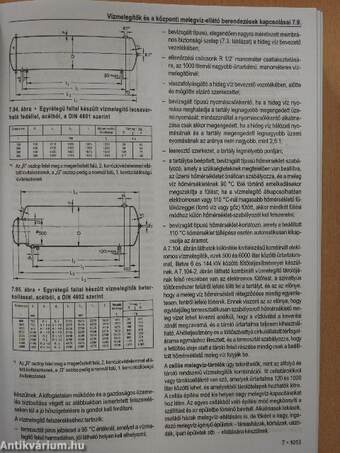 Szanitertechnika 1-2.