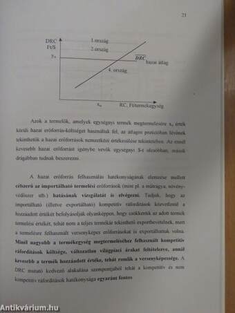 A magyar agrárgazdaság versenyképességének alakulása az ökológiai adottságok tükrében