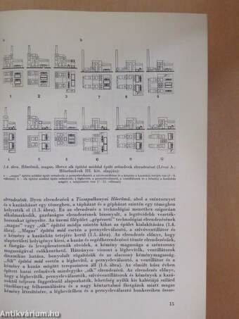 Ipartelepek építészete V.