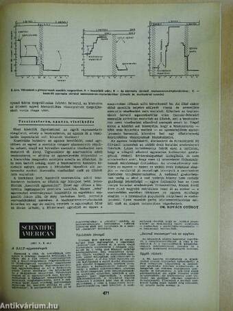 Természet Világa 1977. október