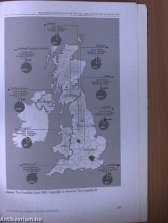 Monitoring Minority Protection in the EU