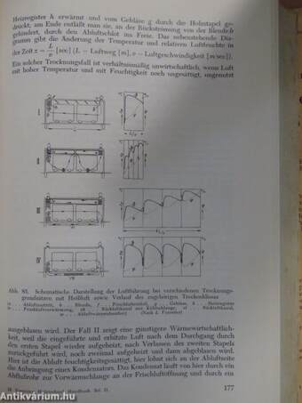 Holztechnologisches Handbuch II.