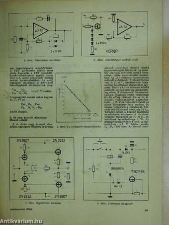 Rádiótechnika 1976. március