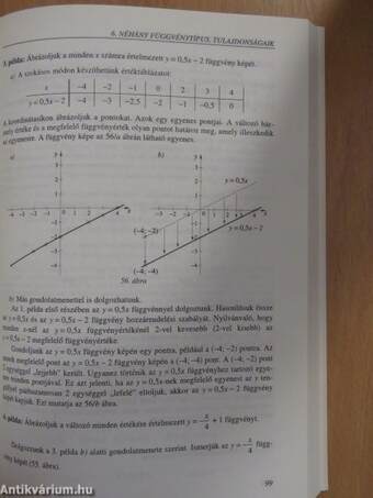 Matematikai ismeretek 13-14 éveseknek