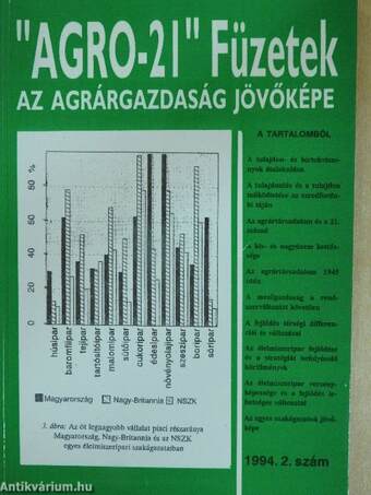 "AGRO-21" Füzetek 1994/2.